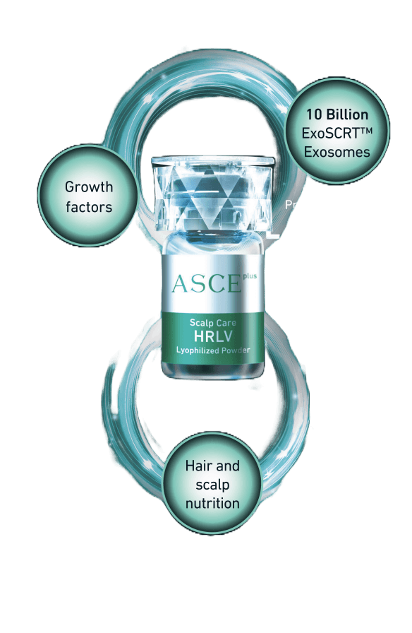 ad DÒC Medical Skin & Hair